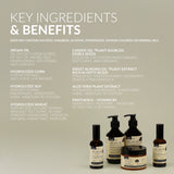 Muk Spa Argan Oil Repair Shampoo